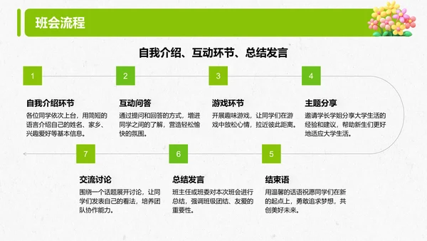 绿色3D风大学新生入学自我介绍PPT模板