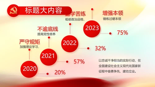 欢庆国庆节主题班会动态PPT