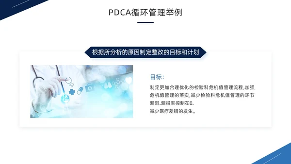 蓝色商务风PDCA循环工作方法培训PPT模板pdca