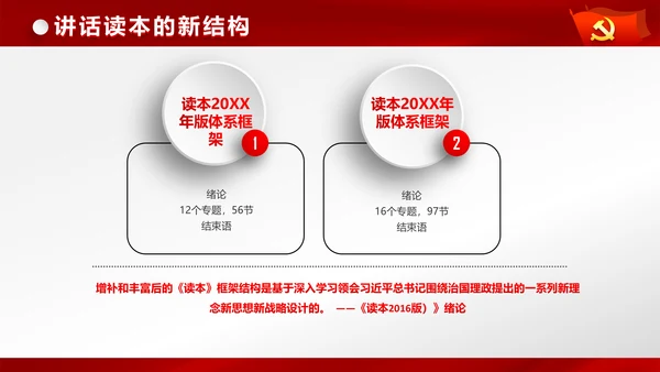 完整框架治国理政新思想新战略PPT