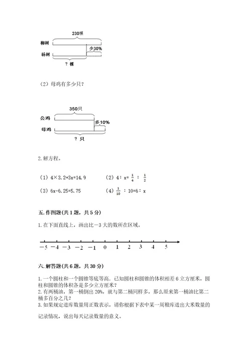 玉树县六年级下册数学期末测试卷加精品答案