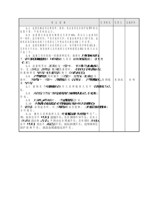 公司设备技术部安全目及保证措施