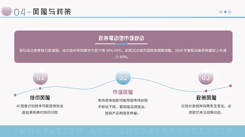 蓝紫色创意风创新创业大赛PPT模板