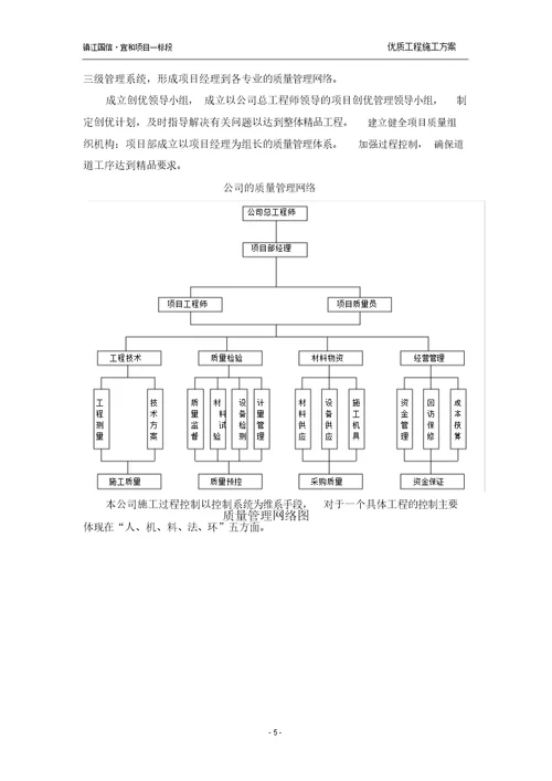 江苏某框剪结构高层住宅楼工程创优方案2457