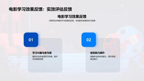 电影学习英语课程PPT模板