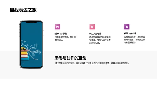 掌握绘画技巧