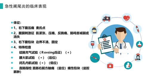 急性阑尾炎护理查房医院病例PPT模板