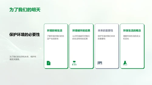 环保生活实践指导PPT模板