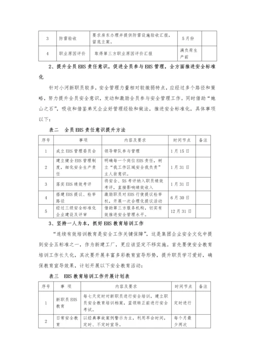 EHS工作专题计划与专项方案.docx