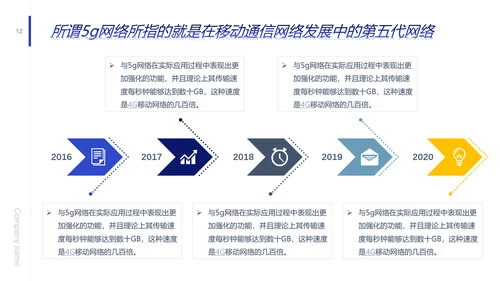 引擎发动机5G发展前景报告PPT模板