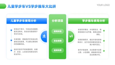 蓝绿色简约风VS对比页