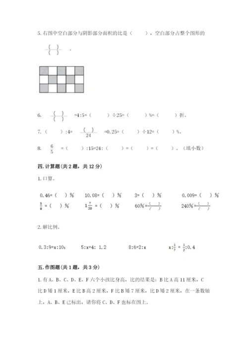 人教版六年级下册数学期末测试卷含答案（典型题）.docx