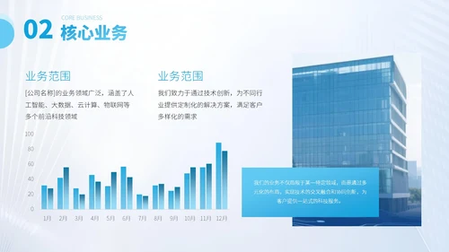 蓝色商务风企业介绍PPT模板
