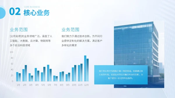 蓝色商务风企业介绍PPT模板