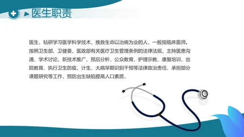 蓝色医疗医生述职报告动态PPT