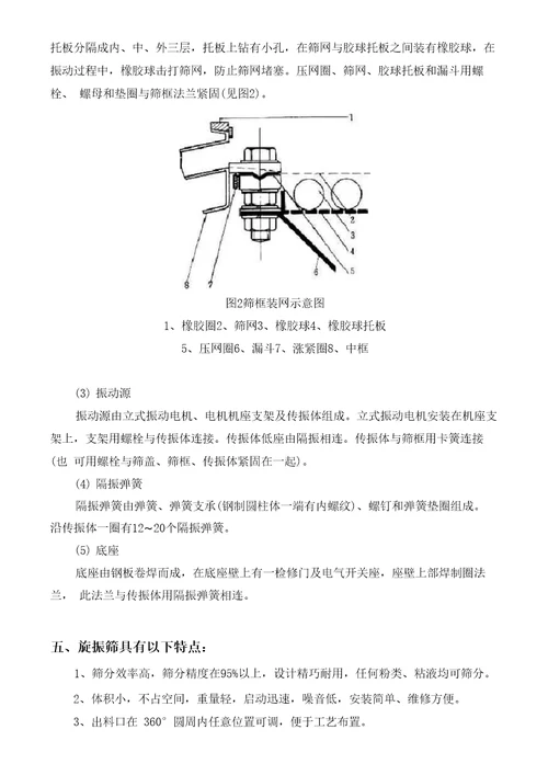 旋振筛基本结构及工作原理