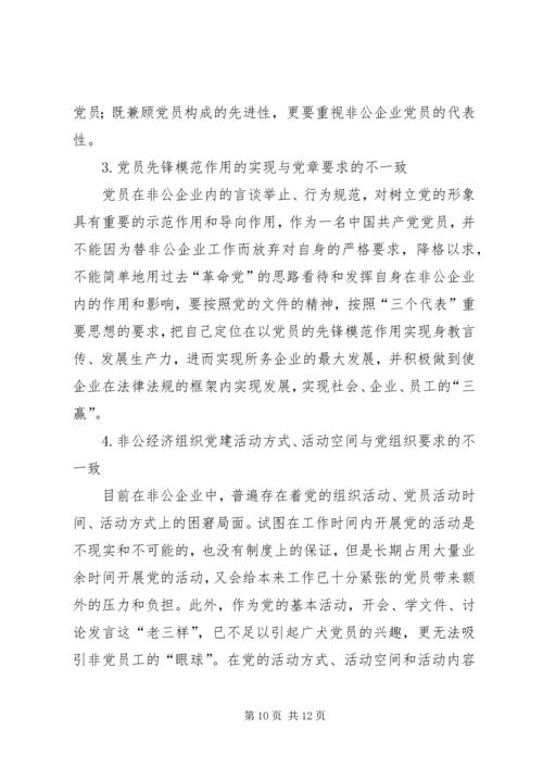 工业园区非公企业党建工作的调查与思考.docx