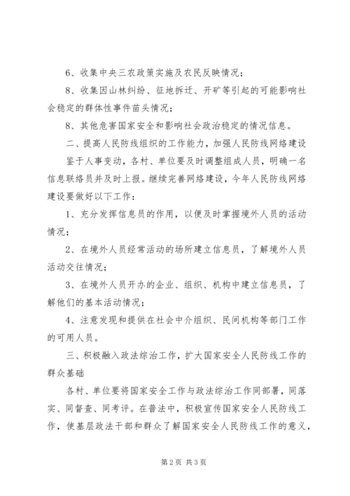 人民防线建设工作要点.docx