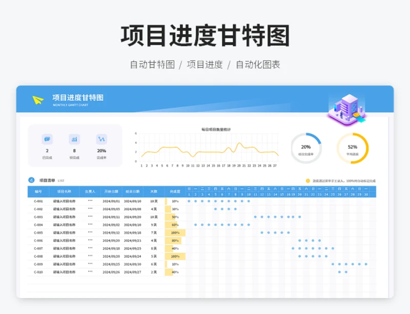 项目进度甘特图