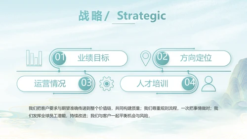 蓝色中国风春天春旅游电子相册PPT