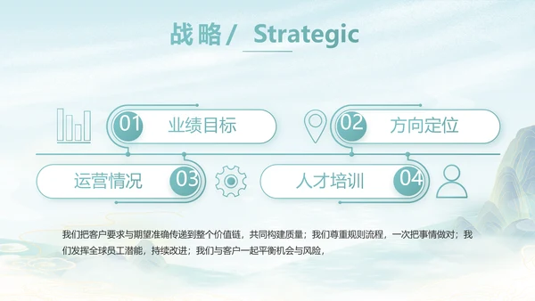 蓝色中国风春天春旅游电子相册PPT