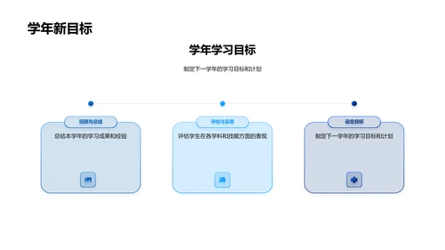 二年级成长报告PPT模板