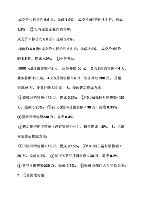 建材营销策划方案.docx