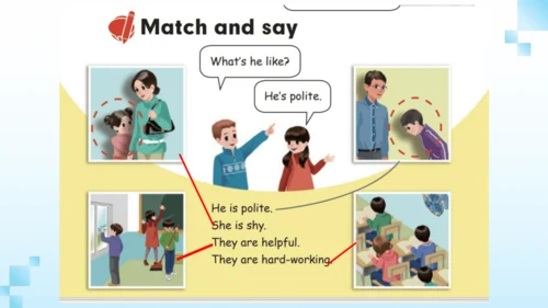 Unit1 What's he like? PartB  Let's talk&learn 课件(共