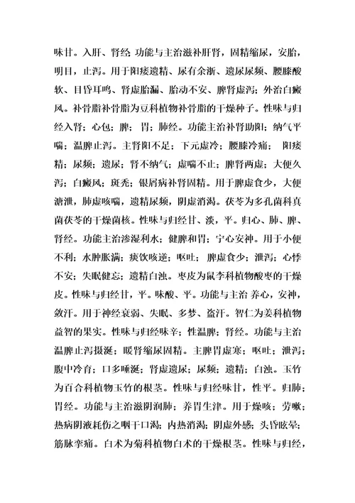 治疗肾虚脾湿头痛的中草药的制作方法