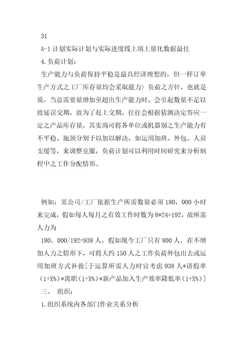 生产线的管理方法