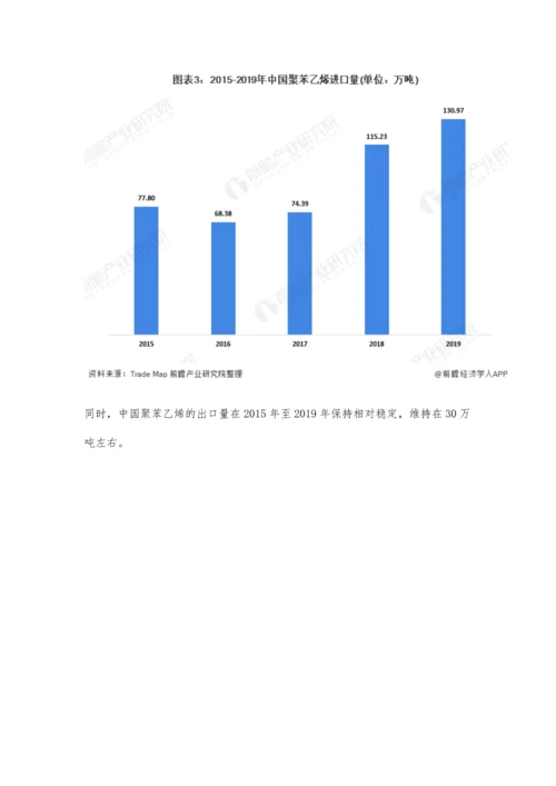 中国聚苯乙烯行业市场分析市场需求增长迅速-EPS产量和收益出现波动.docx