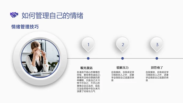 简约蓝色简约形状情商管理