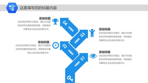蓝色简约医学医生医疗报告护士护理PPT模板