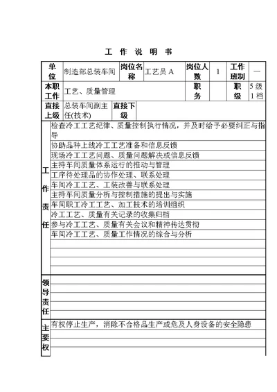 工艺员A工作说明书[2页]