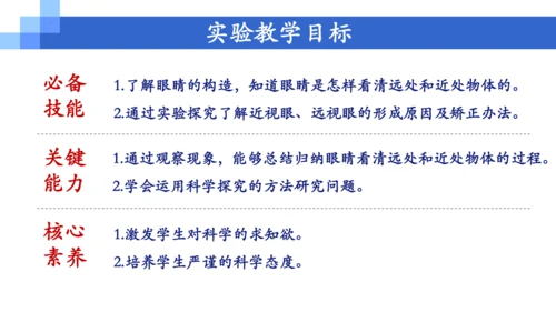 5.4《眼睛和眼镜》实验改进说课课件 (共26张PPT)  --2023-2024学年人教版物理八年