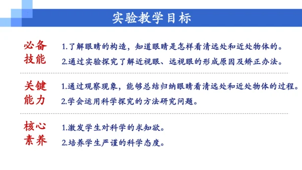5.4《眼睛和眼镜》实验改进说课课件 (共26张PPT)  --2023-2024学年人教版物理八年