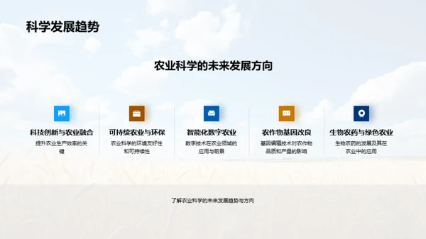 探索农业科学未来