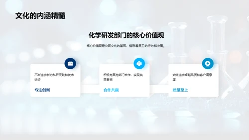 化学研发与企业文化