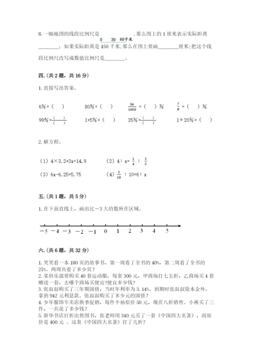 小升初数学综合练习试题附参考答案（综合卷）.docx