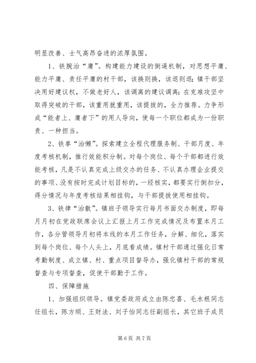 镇主题活动实施方案.docx