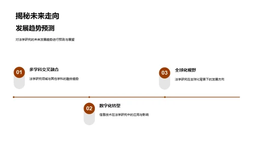 法学探索之旅