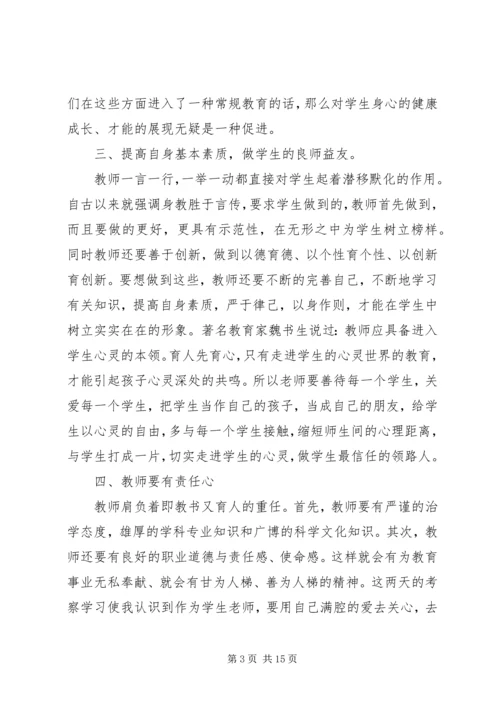 外出考察调研心得体会_1.docx