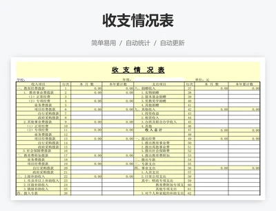 收支情况表