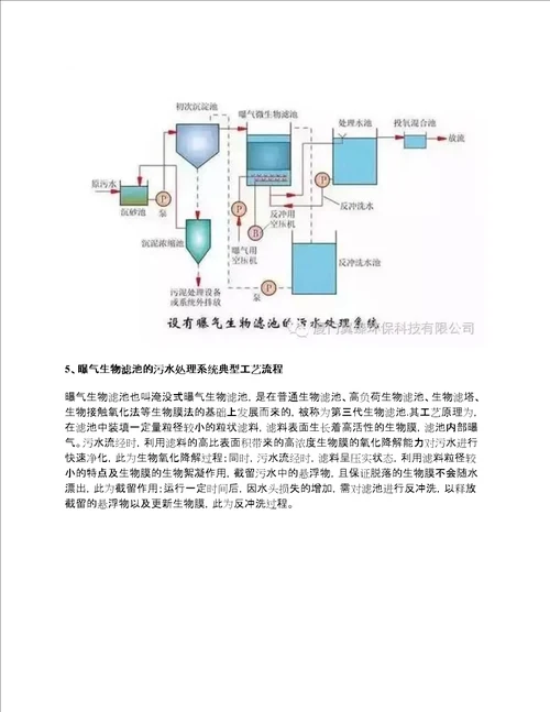 74种污水、废水处理典型工艺流程图及介绍