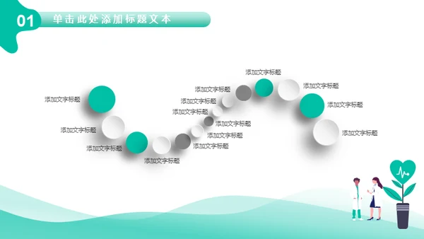 医疗机构医生工作汇报通用PPT模板