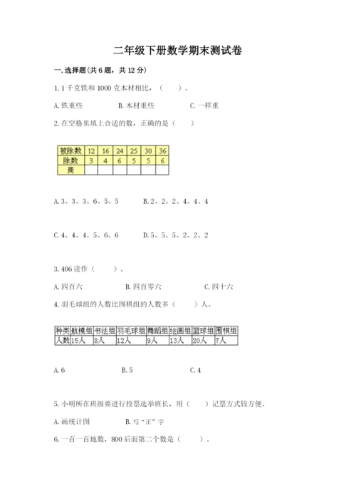 二年级下册数学期末测试卷可打印.docx