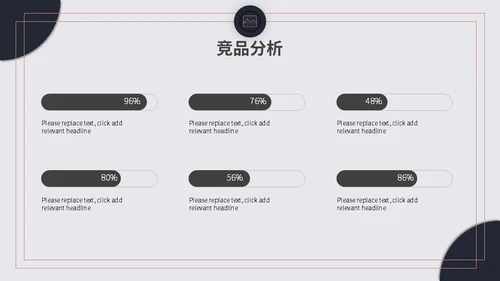 运营部竞品数据分析报告通用PPT模板