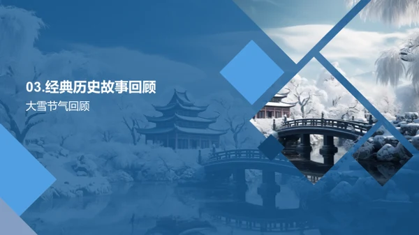 大雪节气与中华文明