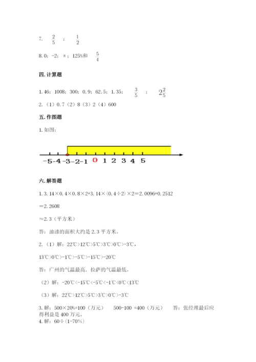 周口市小升初数学测试卷1套.docx