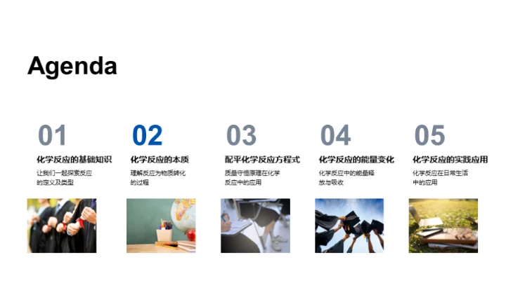 探索化学反应秘境